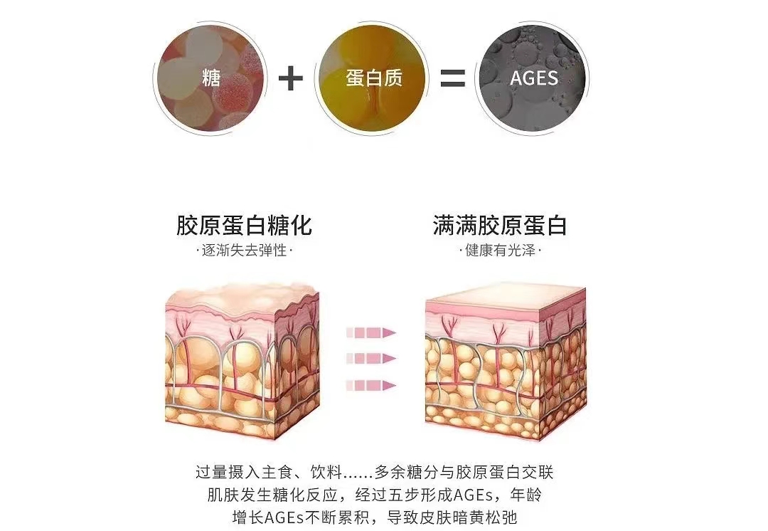 一個(gè)小饅頭能讓你少長(zhǎng)痘，是怎么做到的？